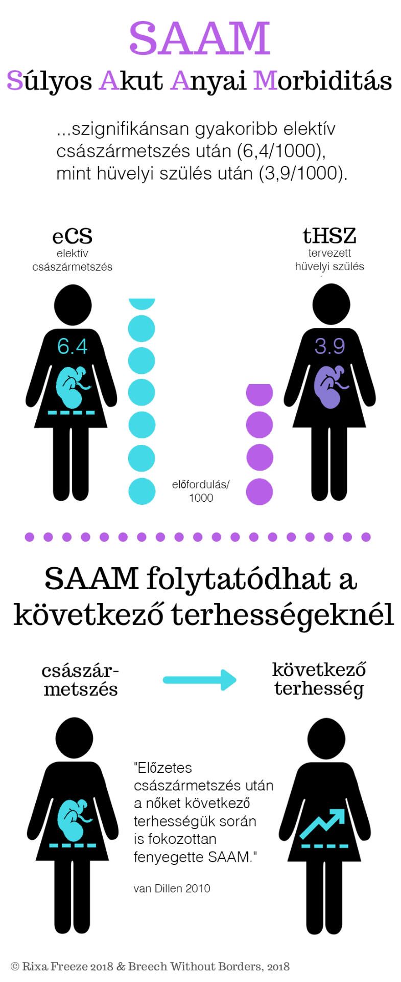 Breech translations and original articles